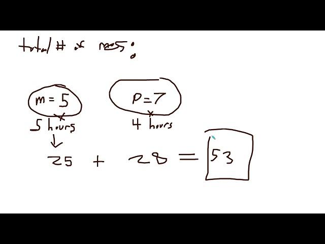 The Ultimate SAT and ACT Math Walkthrough - Full Video