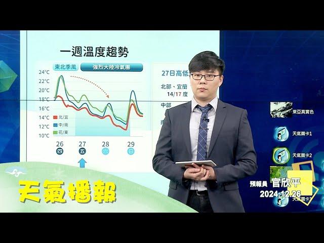 2024/12/26  天氣播報