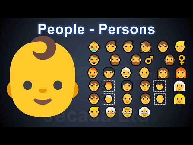 Emoji Meanings Part 5 - Person | People | English Vocabulary