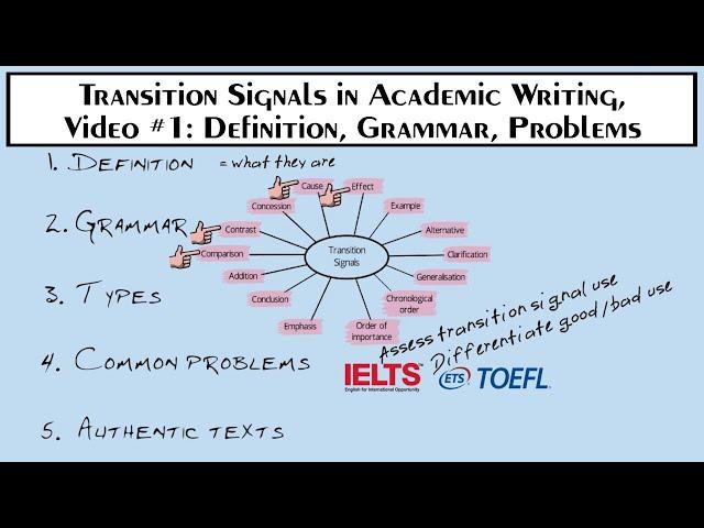 Transition Signals in Academic Writing, Video #1: Definition, Grammar, Problems