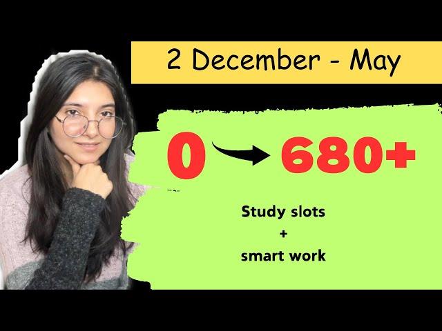 Neet 2025  Last 5 Months Plan to Crack NEET| Roapmap to 680+ marks | #neet #study #studyhard