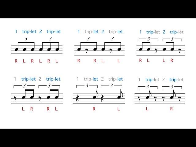 8th note triplet rhythms with counting and sticking for drums 