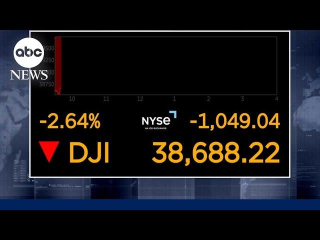 Stock market plunges as global stock sell-off intensifies