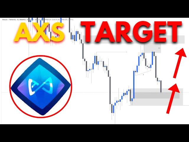  AXS Coin Price Predictions! AXS Coin Analysis Today | Crypto Trading | $AXS | Axie Infinity Coin