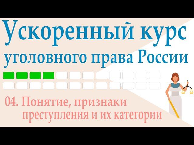 04. Понятие, признаки преступления и их категории || Ускоренный курс уголовного права России