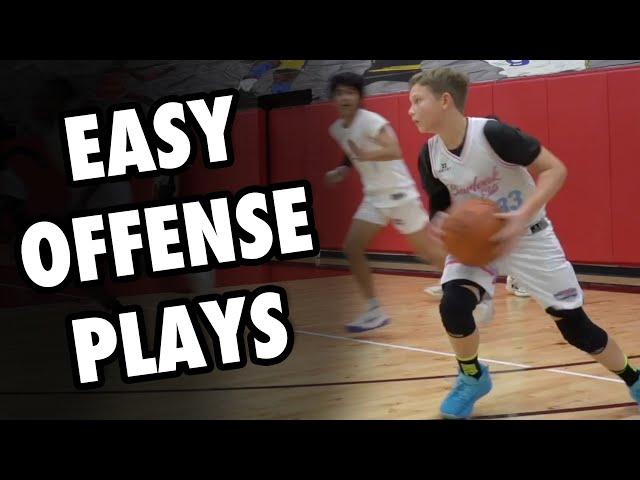 Top 3 Basketball Offences For Youth