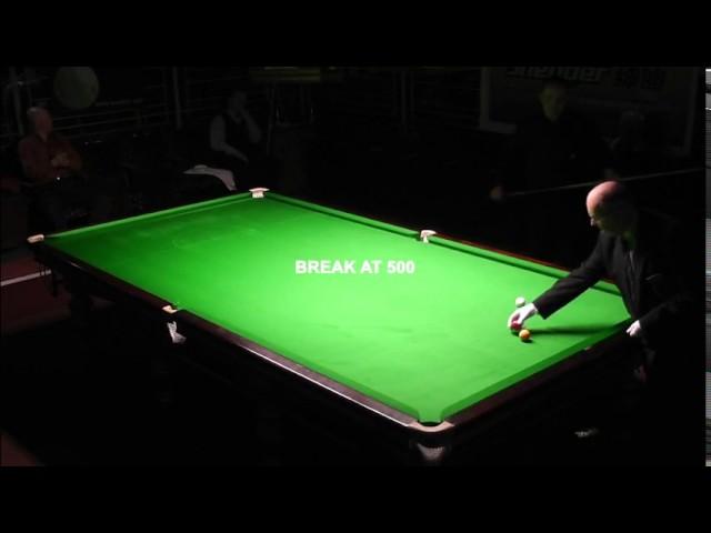 World Billiards Mike Russell 740 break part two of two.