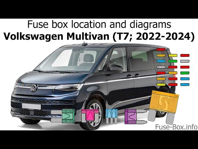 Fuse box location and diagrams: Volkswagen Multivan (T7; 2022-2024)