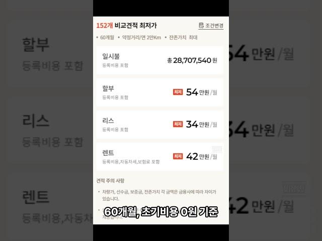 ️ 쉐보레 트레일블레이저 2024 구매 필독! | '오늘의 신차시세'가 드리는 전문가 조언