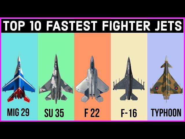 Top 10 Fastest Fighter Jets In The World 2024