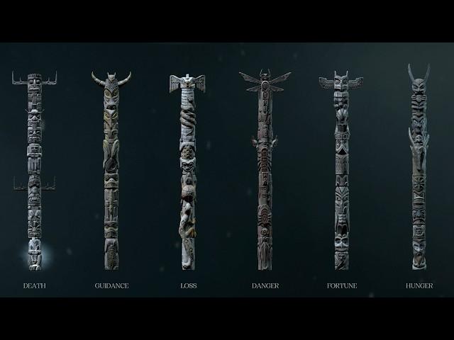 Until Dawn Remake - All 36 Totem Clips and The Events of the Past Clip