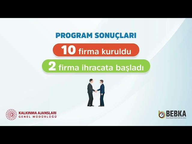 BEBKA SEED UP İNOVATİF GİRİŞİMCİLİK PROGRAMI