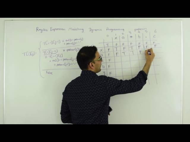 Regular Expression Dynamic Programming