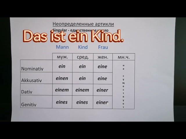 10 Урок. Немецкий язык, неопределённые артикли и склонение по падежам