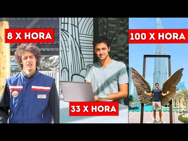 Los Trabajos Mejor Pagados del Mundo 