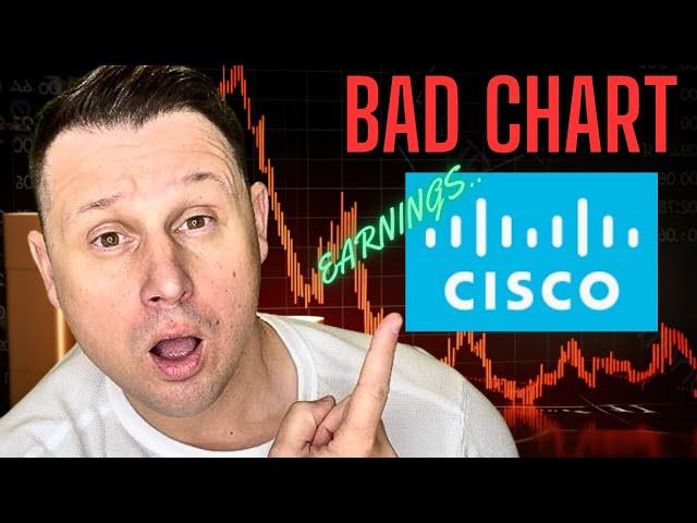 WARNING SIGN FOR CISCO!! (CSCO STOCK ANALYSIS)