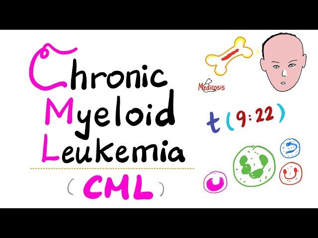 Chronic Myeloid Leukemia (CML) - Myeloproliferative Neoplasm (MPN) - Philadelphia Chromosome