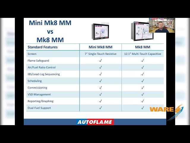 Autoflame Tech  Webinar