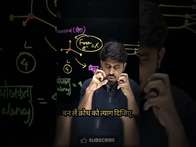 Anu sir Science Sangrah #shorts