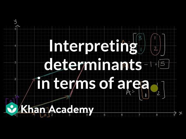 Interpreting determinants in terms of area | Matrices | Precalculus | Khan Academy