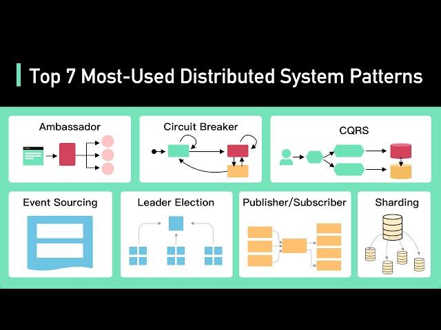 Top 7 Most-Used Distributed System Patterns