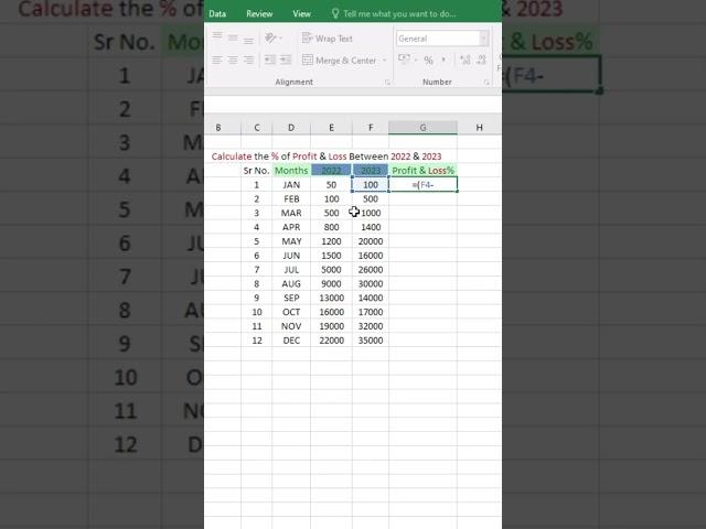 Excel Interview Questions || Calculate Percentage (%) || Profit & Loss in Excel   #excel  #exceltips