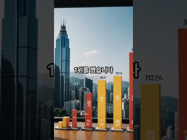 2025년 5월 기준, '전세가격 지수 변동률'을 보겠습니다.