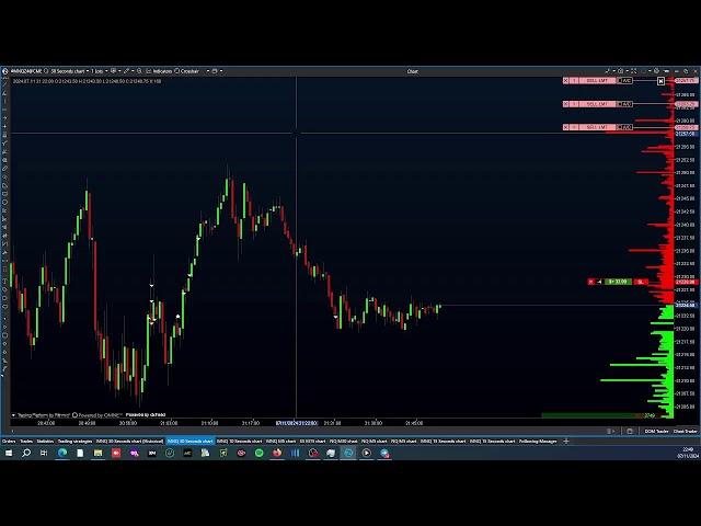 11-07-24 DAILY  TRADING SESSION ON NQ USING 22  PERFORMANCE ACCOUNTS APEX BULENOX FLEXY PROFITRADE