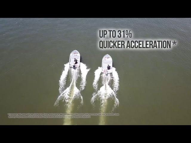 Mercury Marine Australia 15 & 20hp EFI FourStroke