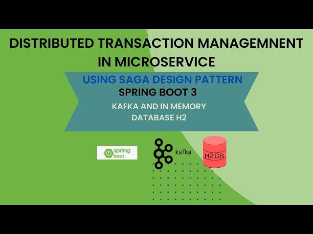 Microservices Architecture Patterns | SAGA Design Pattern| Project Creation| Distributed Transaction