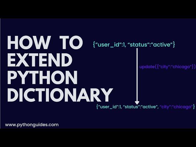 Python-Extend Dictionary | Update Python Dictionary | Python Dictionary Beginner Tutorials