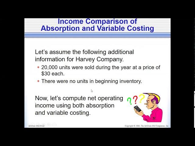 Variable Costing Part 1