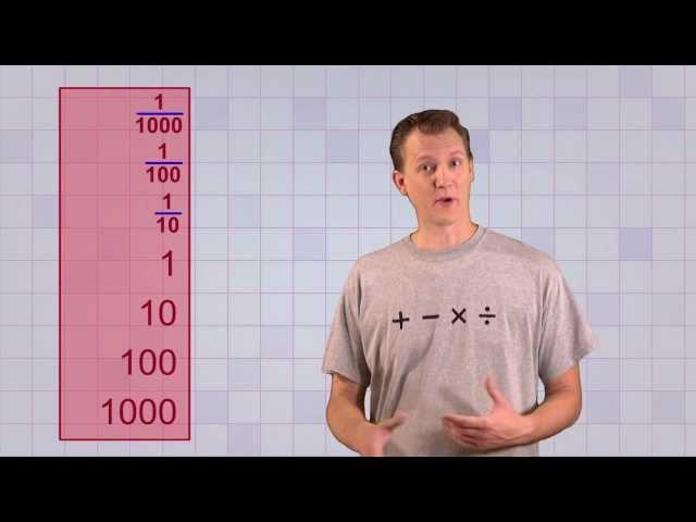 Math Antics - Fractions and Decimals