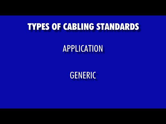 Fiber Optic Cabling Standards