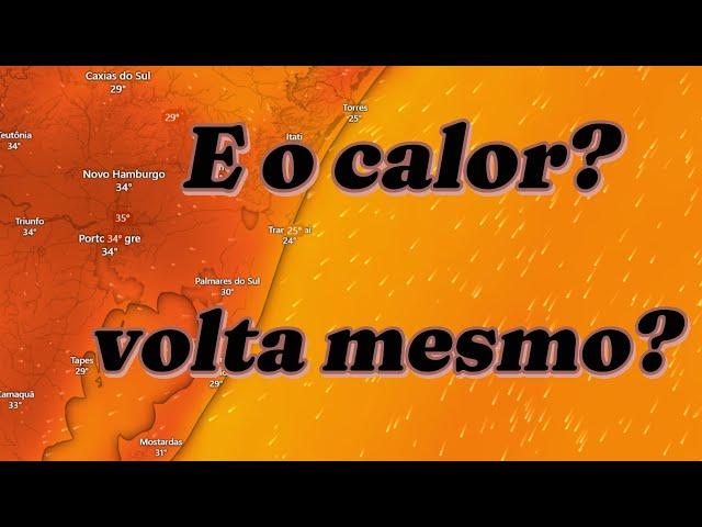 Retorno do Calor