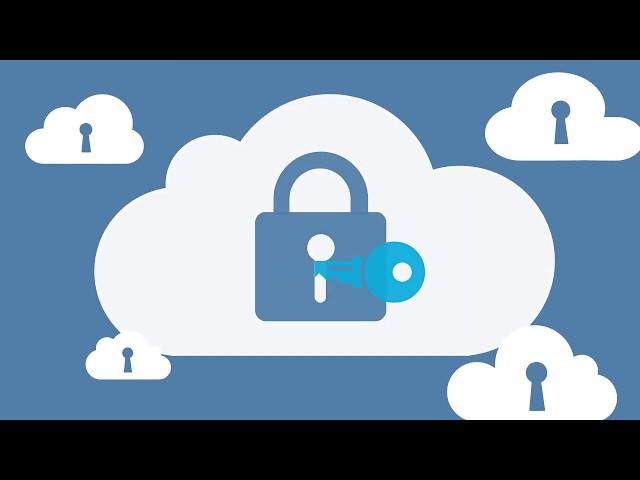 Salesforce Security Simplified