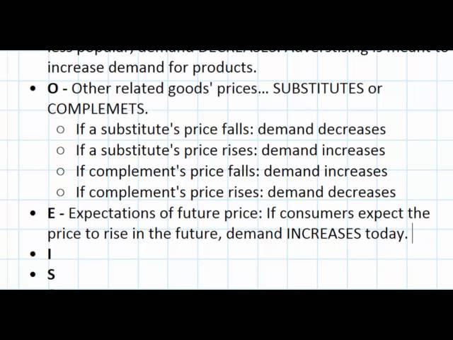 The Determinants of Demand