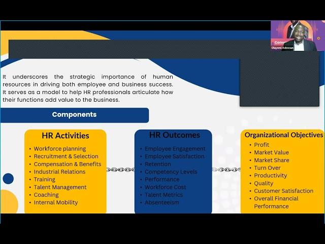 Enhancing HR Value Chain with Strategic Frameworks with Oluyemi Adeosun