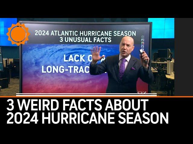 3 Weird Facts About the 2024 Hurricane Season