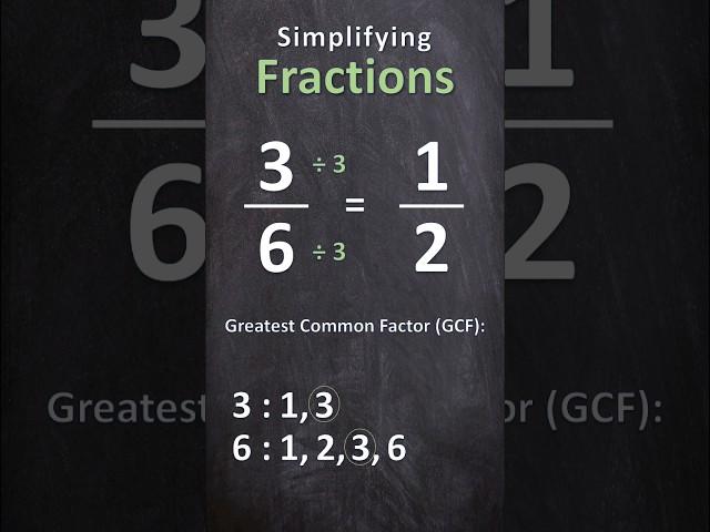 How to simplify a fraction
