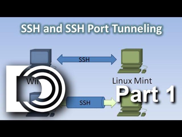 SSH, SSH Port Tunneling, XRDP, SCP, and RDesktop Part 1