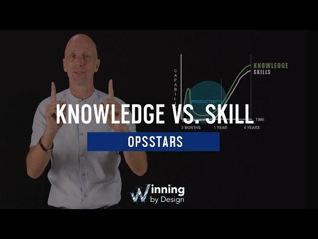 Knowledge vs. Skill and the Importance of Coaching | Winning By Design