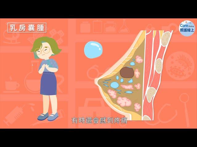 乳房有硬塊，是不是乳癌？