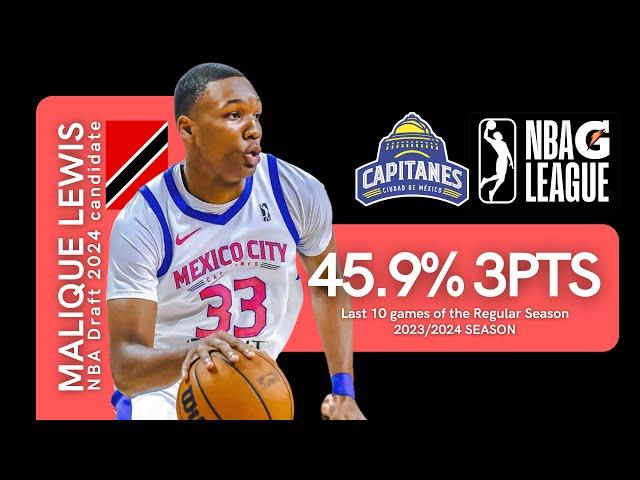 #33 Malique Lewis (NBA Draft 2024 Candidate) shooting 45.9% 3pts in NBA GLeague with Mexico City