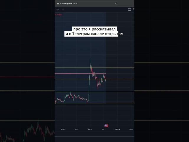 Мысли по BCH - Bitcoin Cash
