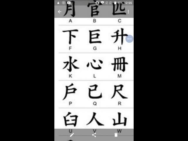 Learn Chinese Alphabet