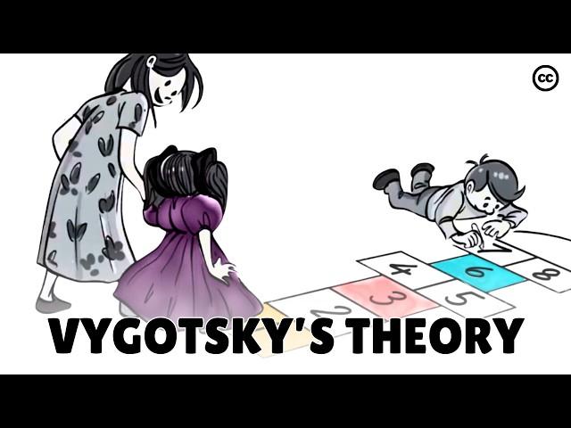 Vygotsky's Theory of Cognitive Development in Social Relationships