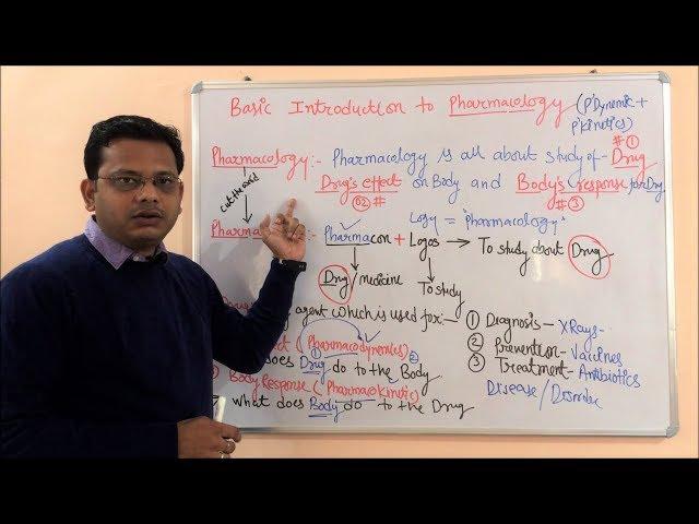 Introduction to Pharmacology | Definition & Scope of Pharmacology | Pharmacology Scope and Career