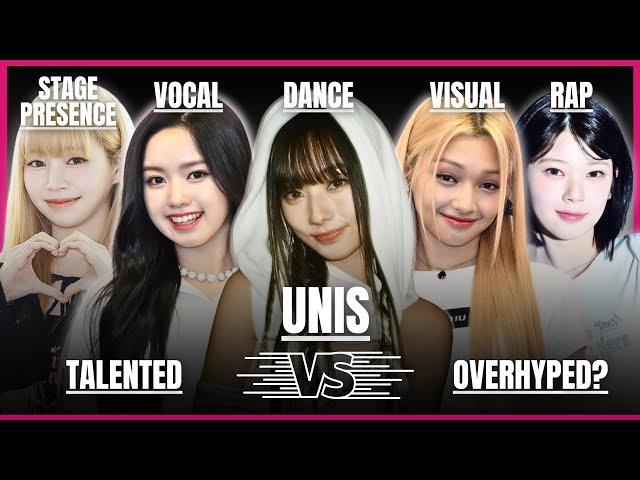 Brutally analyzing UNIS based on talent (5th gen. monster rookies?)