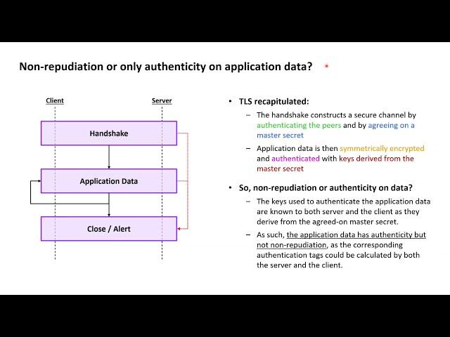 TLS Essentials 25: Authenticity or non-repudiation on TLS data?